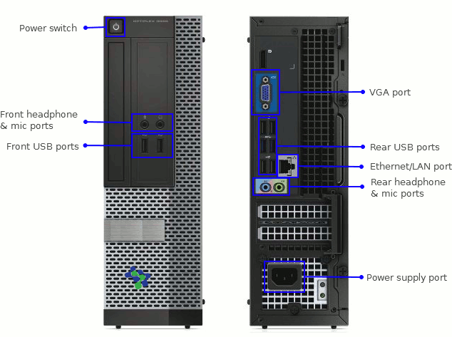 Front and rear of the MSS appliance