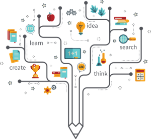 Blended Learning Concept Blended Learning Concept