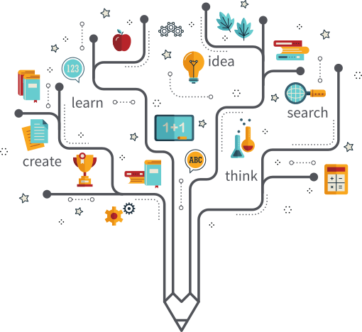 Blended Learning Concept